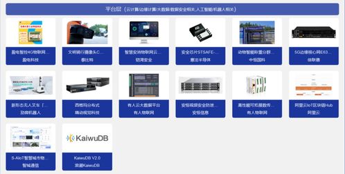2023年電子產(chǎn)品行業(yè)新品盤點 從芯片到應用終端的技術革新與市場趨勢