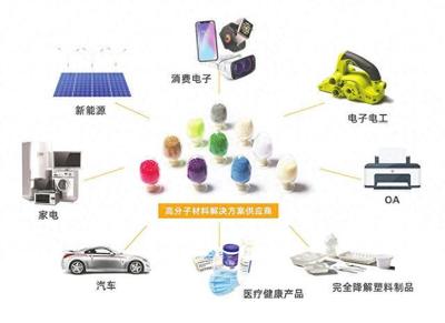 金發(fā)科技 30年創(chuàng)業(yè)傳奇，從初創(chuàng)到400億營收的電子科技領航者